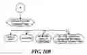 Fig. 16 - Delivery expert system and method