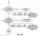 Fig. 18 - Delivery expert system and method
