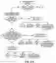 Fig. 21 - Delivery expert system and method