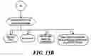 Fig. 22 - Delivery expert system and method