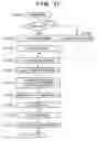 Fig. 12 - IMAGE COMMUNICATION METHOD AND APPARATUS