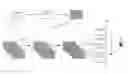 Fig. 01 - Displaying an image