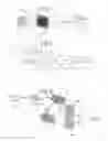 Fig. 02 - Displaying an image