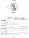 Fig. 05 - System and method of reducing color shift in a display
