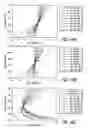 Fig. 35 - Automated scanning cytometry using chromatic aberration for multiplanar image acquisition
