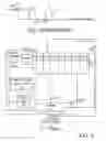 Fig. 02 - Voltage regulation method and memory applying thereof