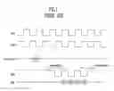 Fig. 02 - Circuit for generating data strobe signal in DDR memory device and method therefor