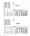 Fig. 167 - Memory device, memory controller and memory system
