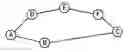 Fig. 01 - Method for determining a route in a wireless mesh network using a metric based on radio and traffic load