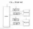 Fig. 02 - Base station modulator/demodulator and send/receive method