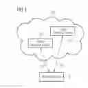 Fig. 02 - METHOD AND DEVICE FOR UTILIZING A CIRCUIT SWITCHED SERVICE IN A PACKET SWITCHED DOMAIN AND COMNUNICATION SYSTEM COMPRISING SUCH DEVICE