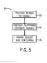 Fig. 06 - Non-integral turbine blade platforms and systems