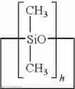 Fig. 09 - Two-part oxidative hair dye composition