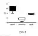Fig. 04 - FIBROSIS INHIBITOR