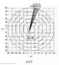 Fig. 06 - Shade guide, method for discriminating tooth colors, artificial tooth manufacturing method