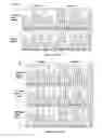 Fig. 08 - Methods and compositions for detecting a drug resistant EGFR mutant