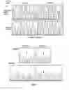 Fig. 09 - Methods and compositions for detecting a drug resistant EGFR mutant
