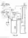 Fig. 16 - Fuel Production