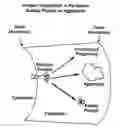 Fig. 01 - Replicable expression vector for bacterial expression of a mammalian polypeptide