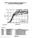 Fig. 07 - Replicable expression vector for bacterial expression of a mammalian polypeptide