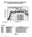 Fig. 08 - Replicable expression vector for bacterial expression of a mammalian polypeptide