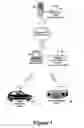 Fig. 02 - PROXIMITY SYNCHRONIZATION OF AUDIO CONTENT AMONG MULTIPLE PLAYBACK AND STORAGE DEVICES