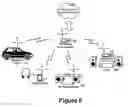 Fig. 07 - PROXIMITY SYNCHRONIZATION OF AUDIO CONTENT AMONG MULTIPLE PLAYBACK AND STORAGE DEVICES