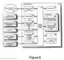 Fig. 09 - PROXIMITY SYNCHRONIZATION OF AUDIO CONTENT AMONG MULTIPLE PLAYBACK AND STORAGE DEVICES