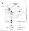 Fig. 01 - Shared user interface in a shared resource environment