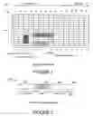 Fig. 02 - Signaling MIMO allocations