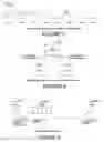 Fig. 03 - Signaling MIMO allocations