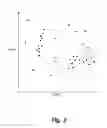 Fig. 04 - Methods and apparatus for mobile terminal-based radio resource management and wireless network optimization