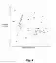 Fig. 05 - Methods and apparatus for mobile terminal-based radio resource management and wireless network optimization