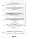 Fig. 11 - Methods and apparatus for mobile terminal-based radio resource management and wireless network optimization