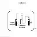 Fig. 02 - PROCESS DESIGN USING MASS SPECTROMETRY