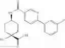Fig. 167 - Nicotinamide Derivatives