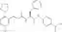 Fig. 320 - Dipeptide analogs as coagulation factor inhibitors