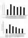 Fig. 02 - Use of PPAR-alpha activator as inflammatory skin disease-treating agent and method for treating skin diseases using the same