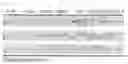 Fig. 08 - Use of PPAR-alpha activator as inflammatory skin disease-treating agent and method for treating skin diseases using the same