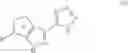 Fig. 03 - Process for the preparation of tetrazolytetrahydrocyclopentapyrazoles