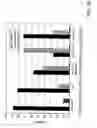 Fig. 49 - Process and apparatus employing microchannel process technology