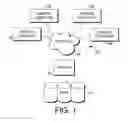 Fig. 02 - Predicting neonatal hyperbilirubinemia