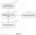 Fig. 02 - Therapy control based on cardiopulmonary status