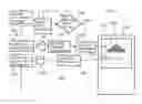 Fig. 08 - Method, system and software product for the measurement of heart rate variability