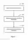 Fig. 02 - System and Method for Characterizing Patient Respiration