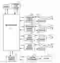 Fig. 01 - Pace counter isolation for cardiac resynchronization pacing