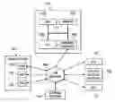 Fig. 01 - Ontology model to accelerate engineering analysis in manufacturing