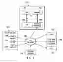 Fig. 02 - Ontology model to accelerate engineering analysis in manufacturing