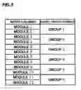 Fig. 04 - Processing apparatus and operating method therefor