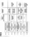 Fig. 07 - Processing apparatus and operating method therefor